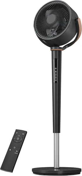 Standventilator